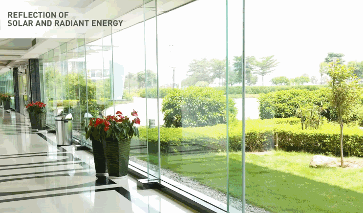A GIF illustrating sunlight and energy reflection on large glass windows overlooking a green garden
